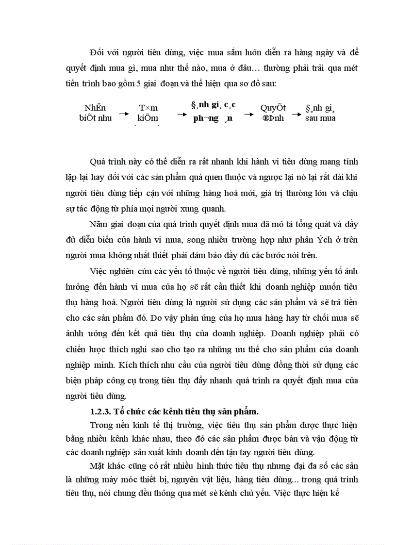 image for page Đẩy mạnh tiêu thụ sản phẩm tại Công ty bánh kẹo Hải Châu 1