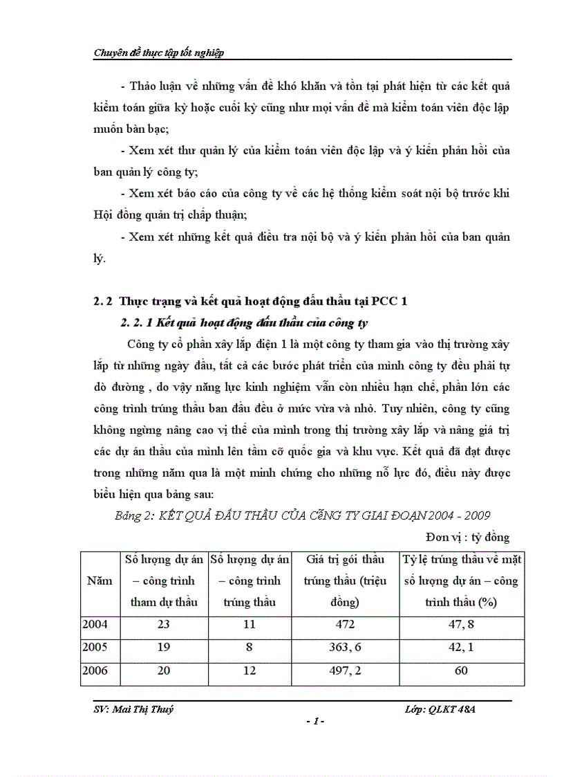 image for page Nâng cao năng lực đấu thầu cho công ty cổ phần xây lắp điện 1 1