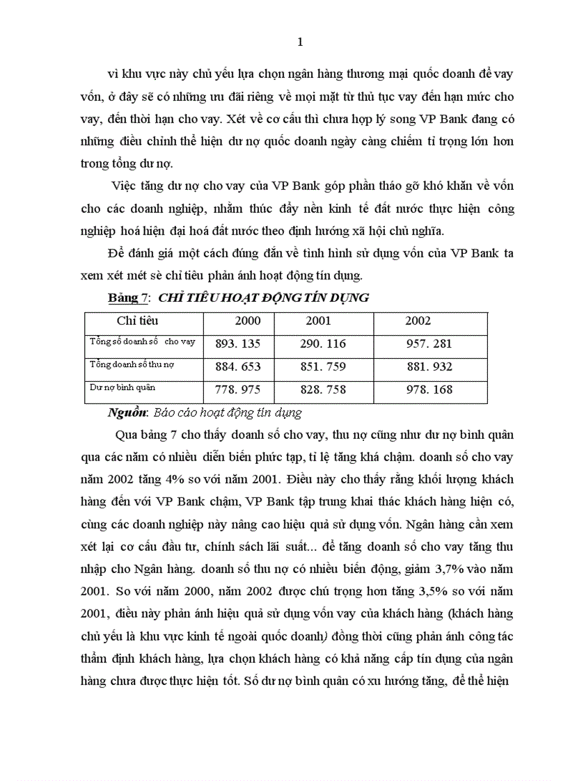image for page Giải pháp tín dụng ngân hàng nhằm phát triển DNV N tại VP Bank 1