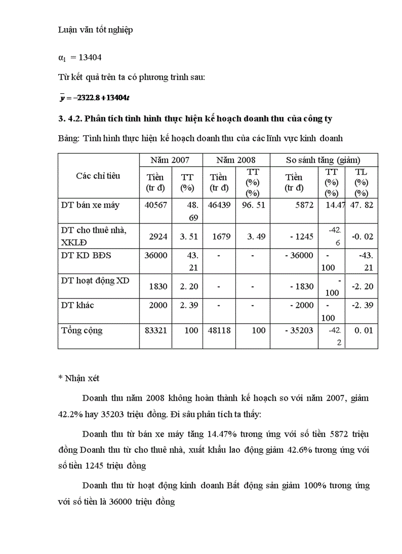 image for page Vận dụng một số phương pháp thống kê phân tích và dự báo doanh thu của công ty cổ phần quan hệ quốc tế đầu tư sản xuất