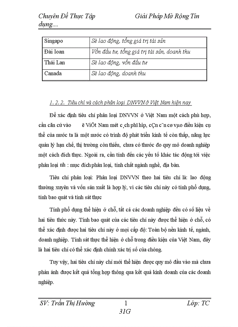 image for page Một số giải pháp nhằm mở rộng tín dụng Ngân hàng đối với Doanh nghiệp vừa và nhỏ tại Ngân Hàng Thương Mại Cổ Phần Bắc á Chi nhánh Hà Nội 1