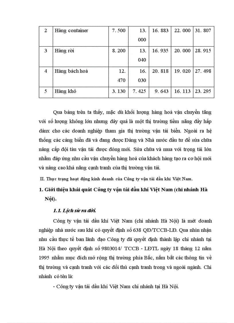 image for page Thực trạng và giải pháp hoạt động Marketing dịch vụ vận tải biển của Công ty vận tải dầu khí Việt Nam chi nhánh Hà Nội 1