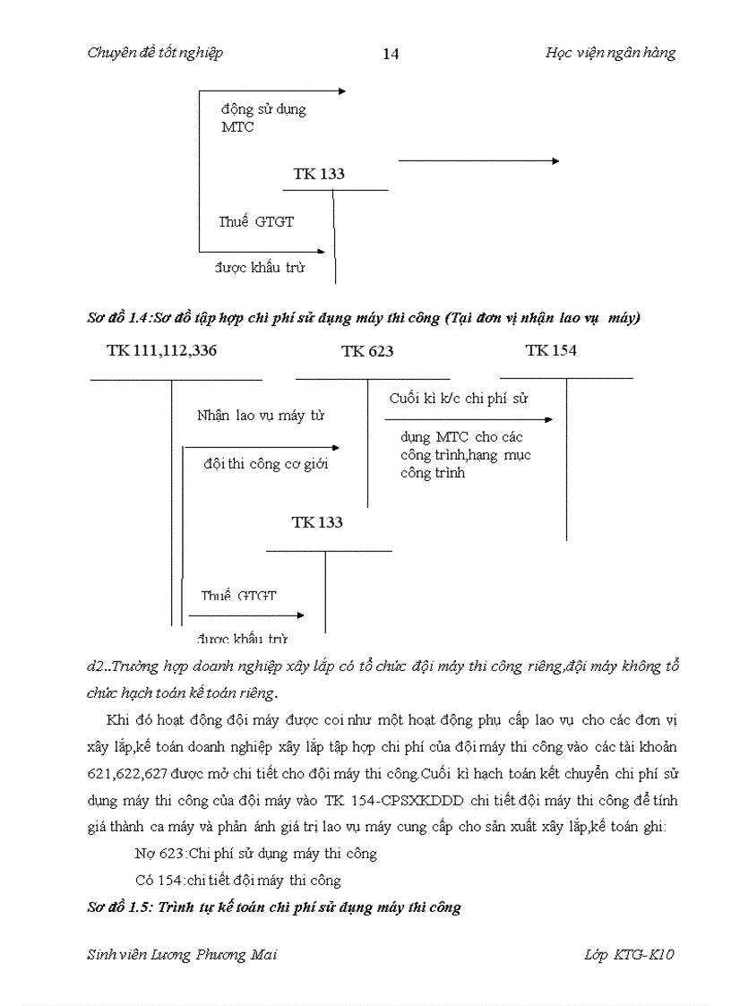 image for page Kế toán tập hợp chi phí sản xuất và tính giá thành sản phẩm xây lắp ở Chi nhánh công ty cổ phần xây lắp và sản xuất công nghiệp xí nghiệp xây lắp và thi công cơ giới 1