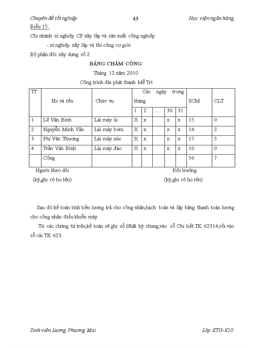image for page Kế toán tập hợp chi phí sản xuất và tính giá thành sản phẩm xây lắp ở Chi nhánh công ty cổ phần xây lắp và sản xuất công nghiệp xí nghiệp xây lắp và thi công cơ giới 1