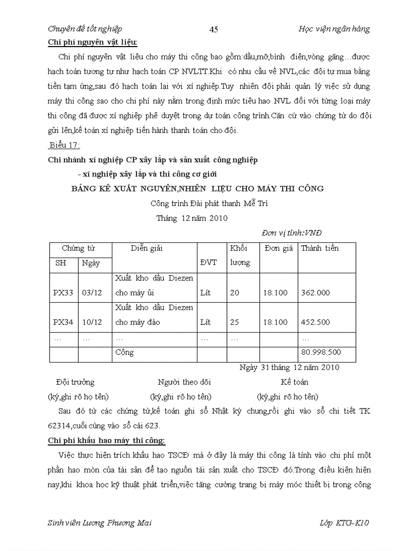 image for page Kế toán tập hợp chi phí sản xuất và tính giá thành sản phẩm xây lắp ở Chi nhánh công ty cổ phần xây lắp và sản xuất công nghiệp xí nghiệp xây lắp và thi công cơ giới 1