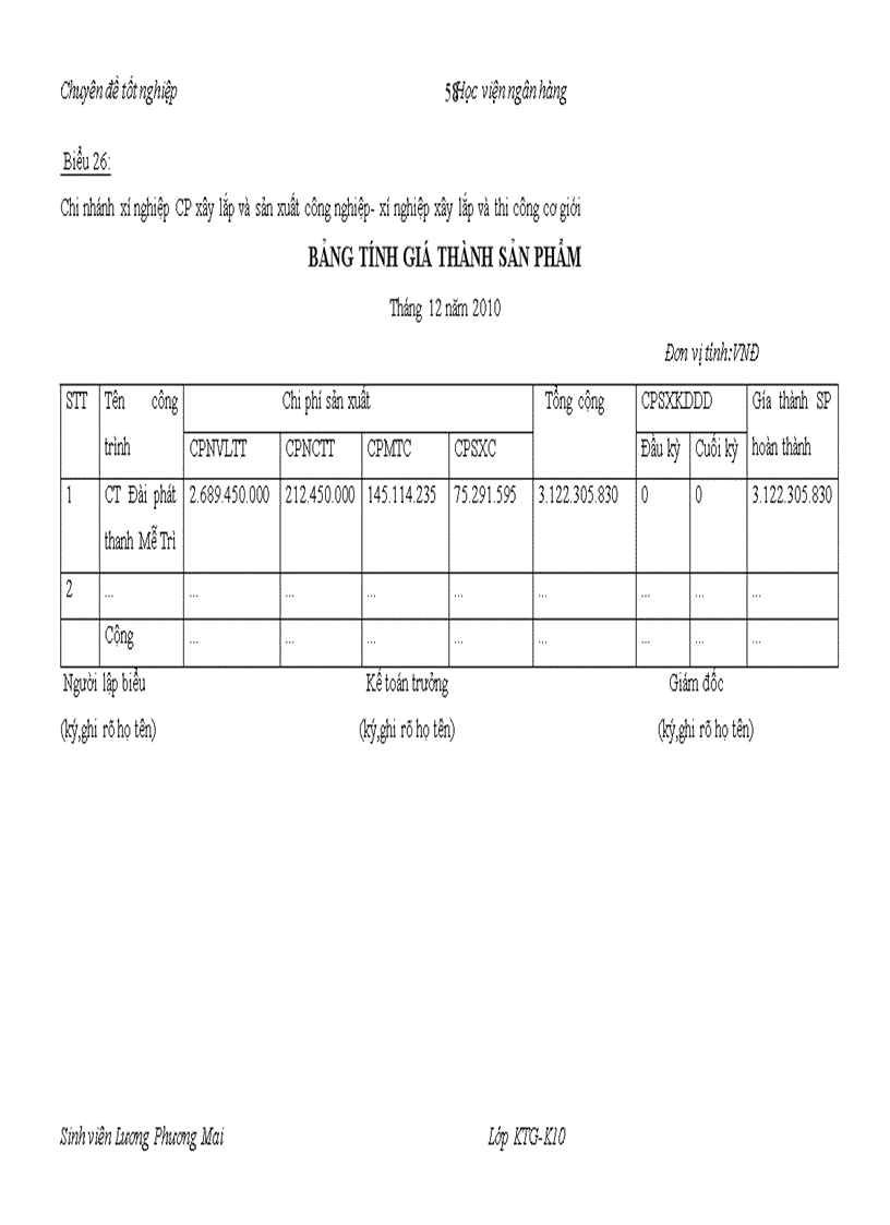 image for page Kế toán tập hợp chi phí sản xuất và tính giá thành sản phẩm xây lắp ở Chi nhánh công ty cổ phần xây lắp và sản xuất công nghiệp xí nghiệp xây lắp và thi công cơ giới 1