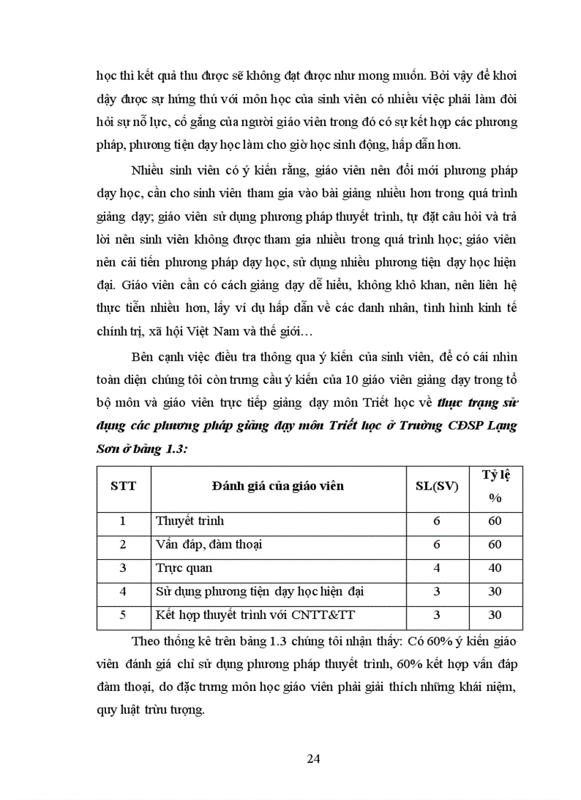 image for page Sử dụng công nghệ thông tin trong thuyết trình bài giảng triết học nhằm phát huy tính tích cực học tập cho sinh viên trường Cao đẳng sư phạm Lạng Sơn