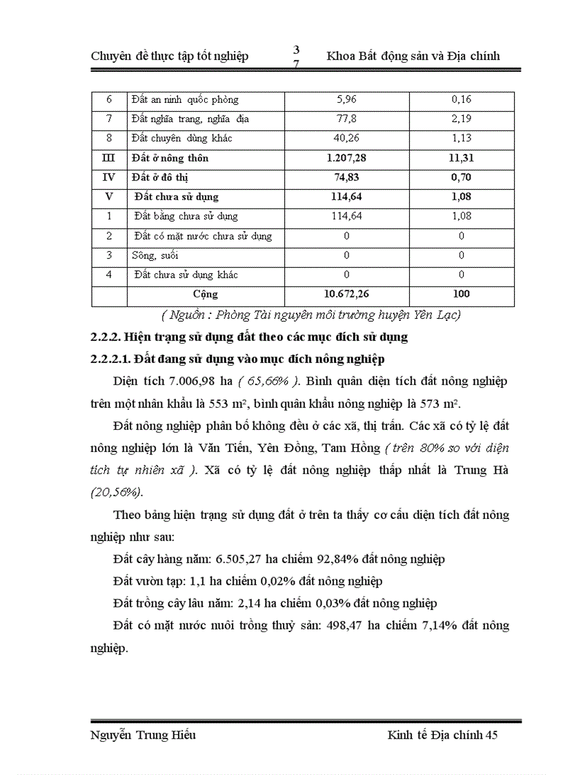 image for page Giải pháp nâng cao hiệu quả quản lý sử dụng đất đai ở huyện Yên Lạc tỉnh Vĩnh Phúc 1