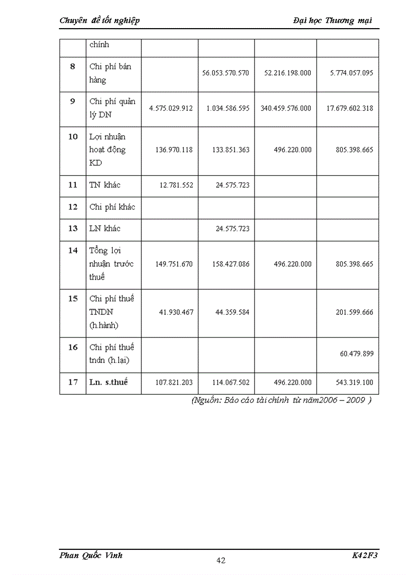 image for page Giải pháp phát triển thị trường với việc đẩy mạnh phân phối và tiêu thụ sản phẩm