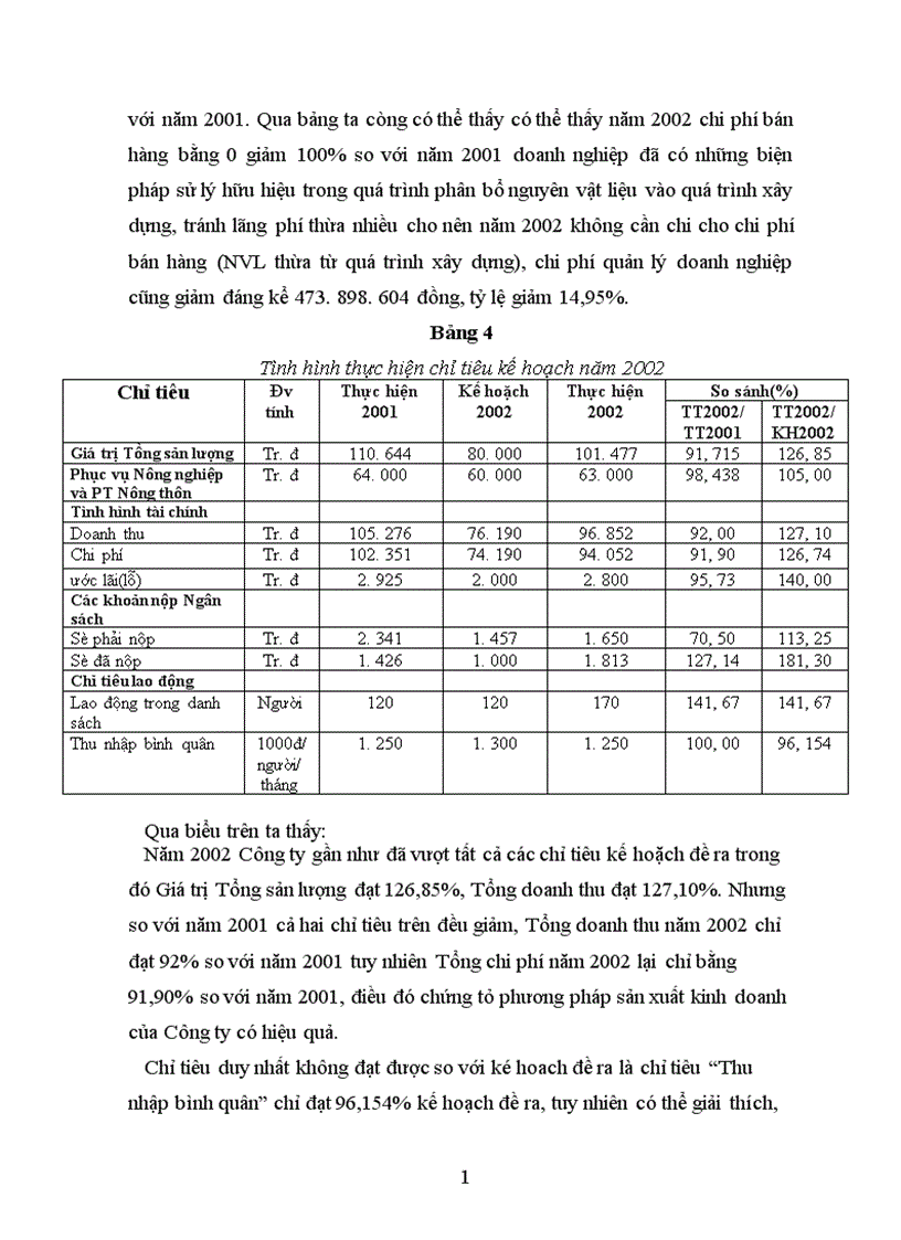 image for page Quản lý chi phí sản xuất kinh doanh và giá thành sản phẩm tại Công ty Xây Dựng và Phát Triển Nông Thôn 6 1
