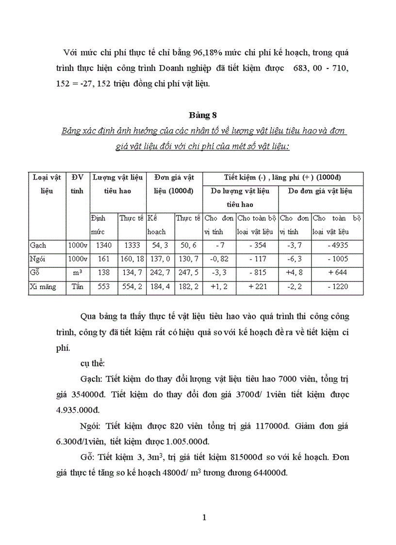 image for page Quản lý chi phí sản xuất kinh doanh và giá thành sản phẩm tại Công ty Xây Dựng và Phát Triển Nông Thôn 6 1