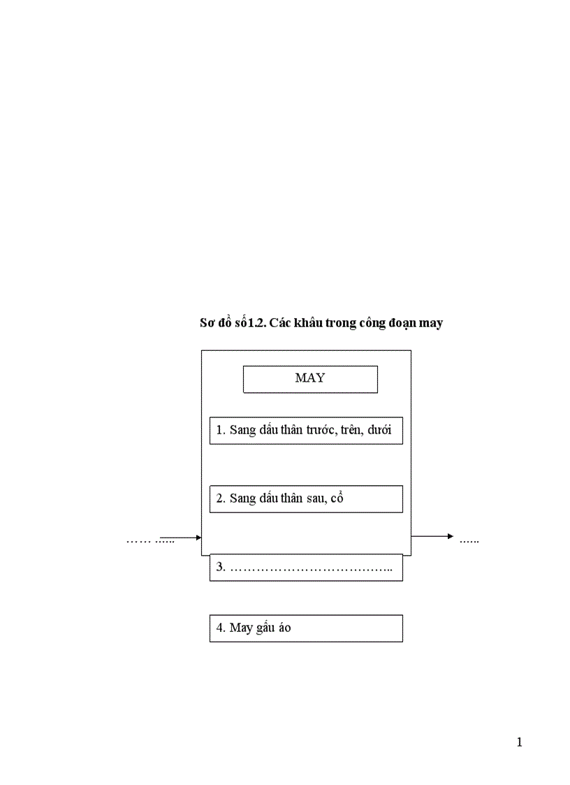image for page Kế toán nguyên vật liệu tại doanh nghiệp sản xuất tại Công ty TNHH KIBA