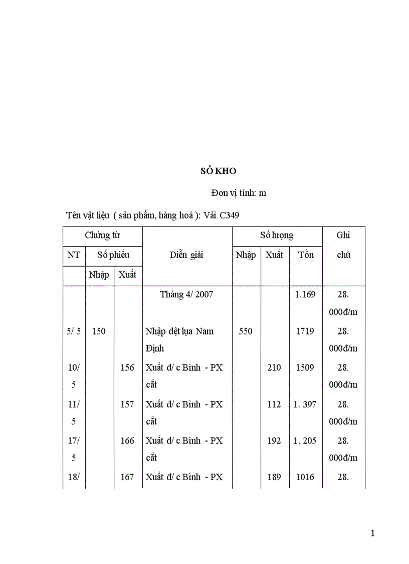 image for page Kế toán nguyên vật liệu tại doanh nghiệp sản xuất tại Công ty TNHH KIBA