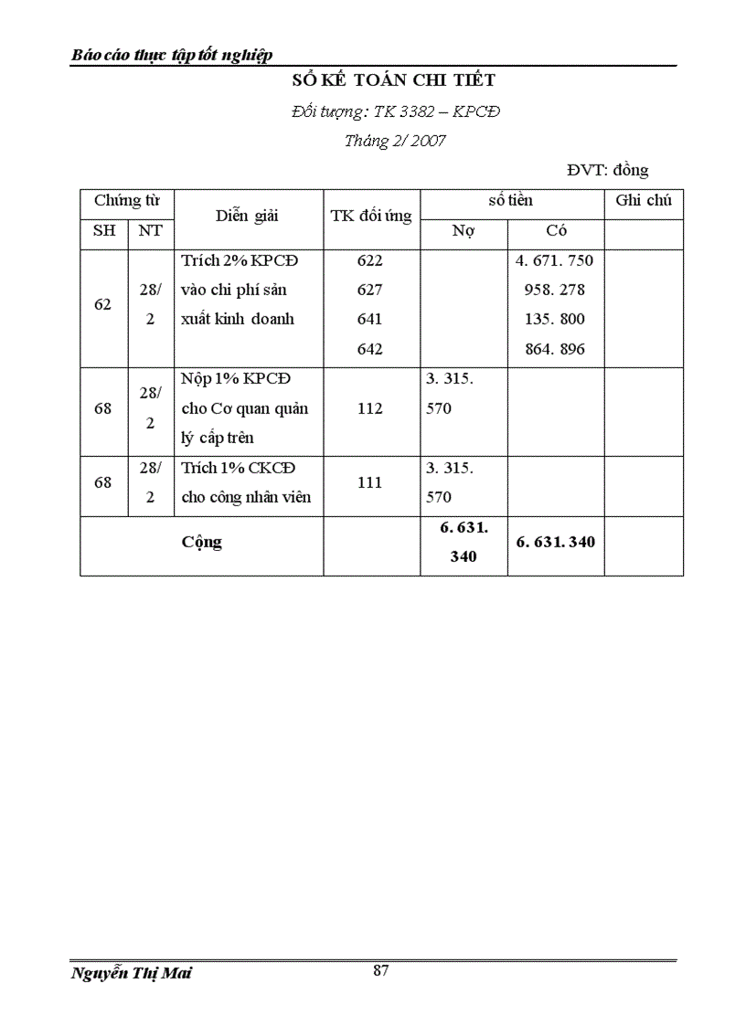 image for page Kế toán tiền lương và các khoản trích theo tiền lương tại Công ty TNHH Cường Thịnh 1