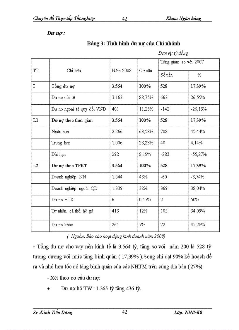 image for page Giải pháp nâng cao hiệu quả huy động vốn tại Ngân hàng NN PTNT chi nhánh Thăng Long 1