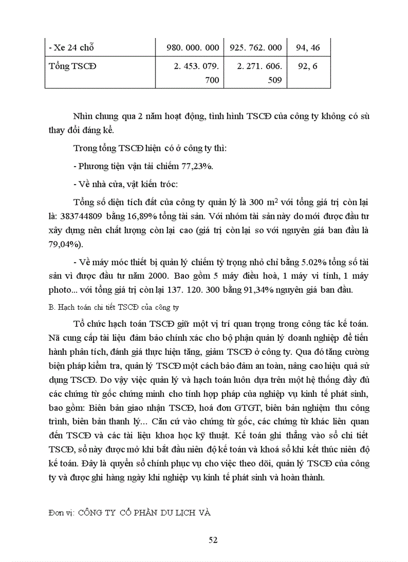 image for page Tổ chức hạch toán tài sản cố định với những vấn đề về quản lý và nâng cao hiệu quả sử dụng tài sản cố định tại Công ty cổ phần Du Lịch và Thương Mại Đông Nam á 1