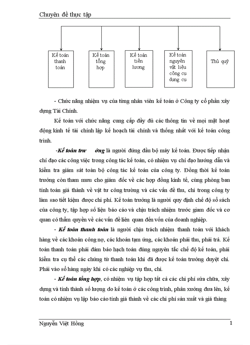 image for page Hoàn thiện hạch toán chi phí sản xuất và tính giá thành sản phẩm Công ty cổ phần Xây dựng Tài Chính 1