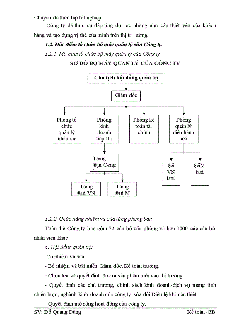 image for page Hoàn thiện hạch toán Doanh thu xác định kết quả kinh doanh tại Công ty Cổ phần Mai Linh Hà Nội 1