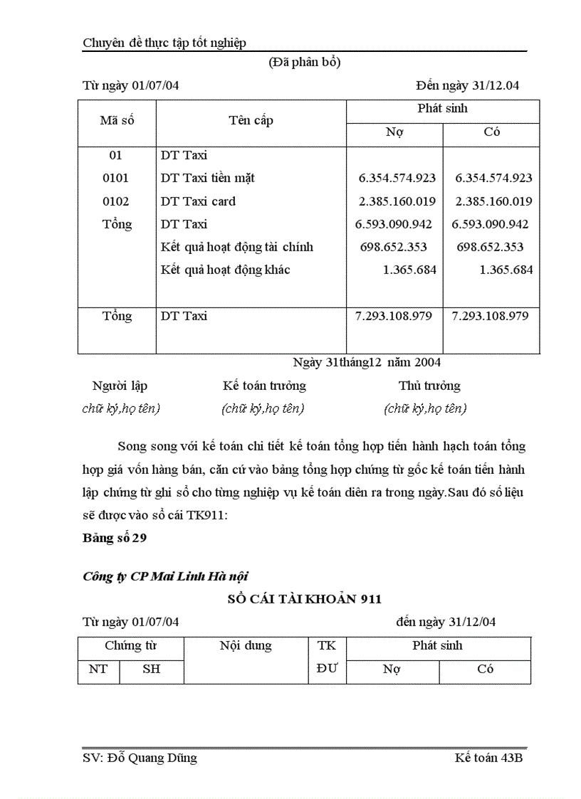 image for page Hoàn thiện hạch toán Doanh thu xác định kết quả kinh doanh tại Công ty Cổ phần Mai Linh Hà Nội 1
