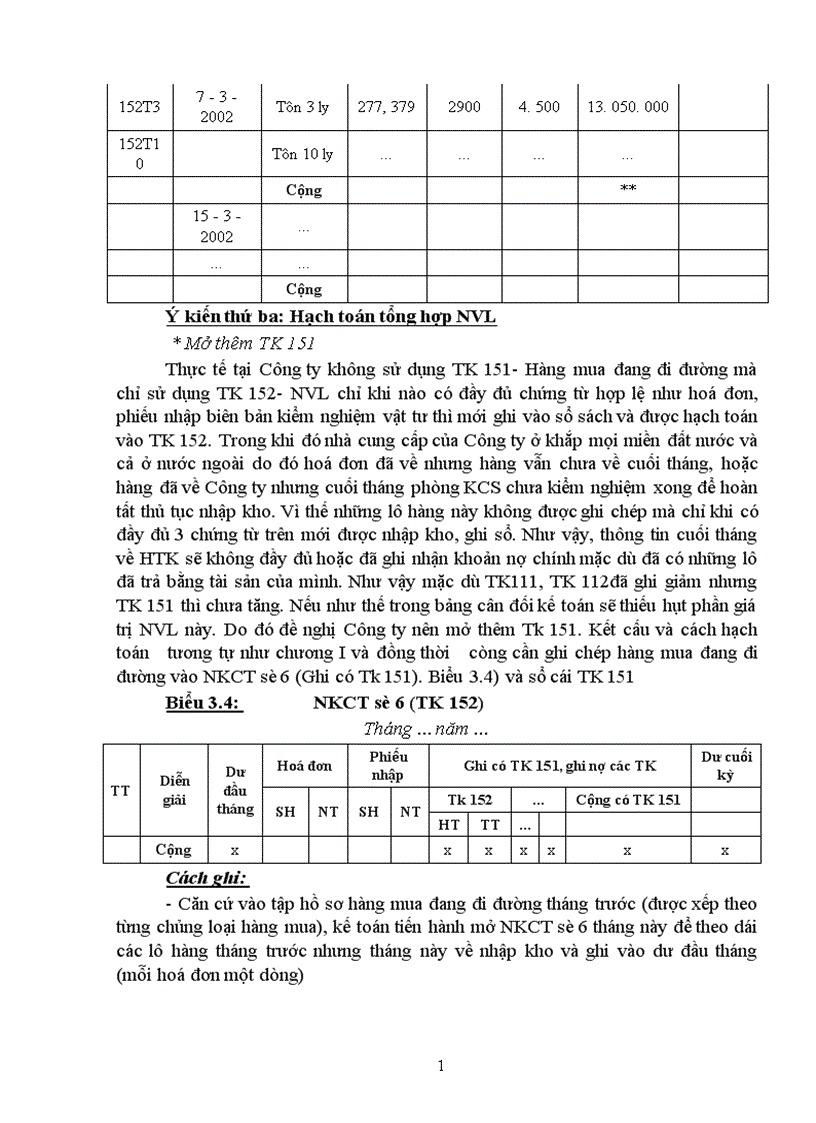 image for page Hoàn thiện công tác hạch toán nguyên vật liệu với việc tăng cường hiệu quả sử dụng nguyên vật liệu tại Công ty cơ khí ô tô 1 5 1
