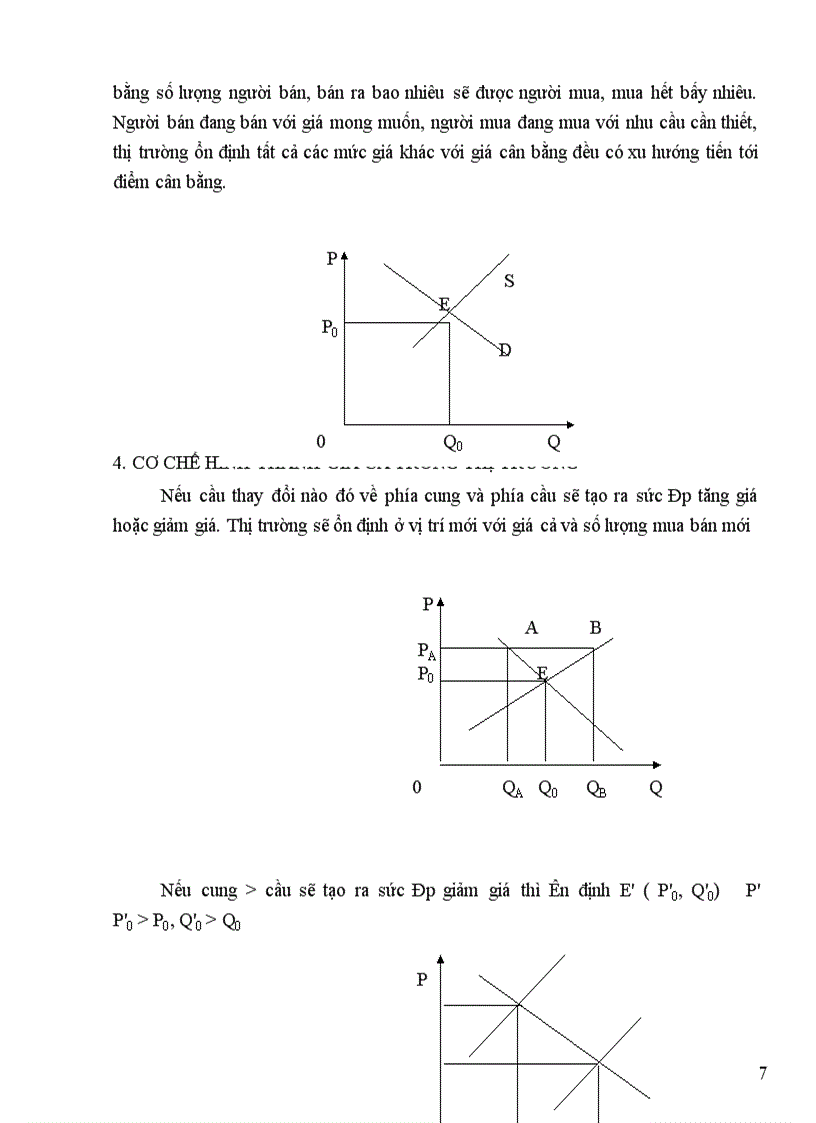 image for page Trình bày quan hệ cung cầu và cơ chế hình thành giá cả 1