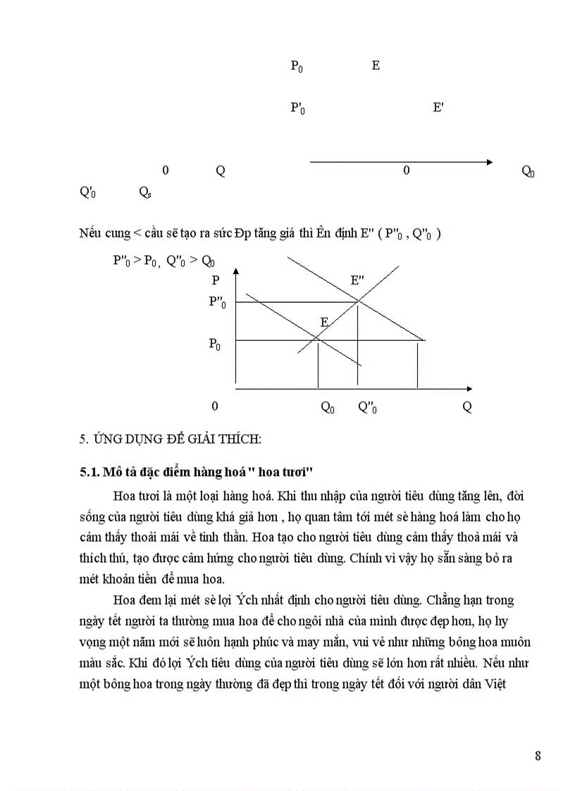 image for page Trình bày quan hệ cung cầu và cơ chế hình thành giá cả 1