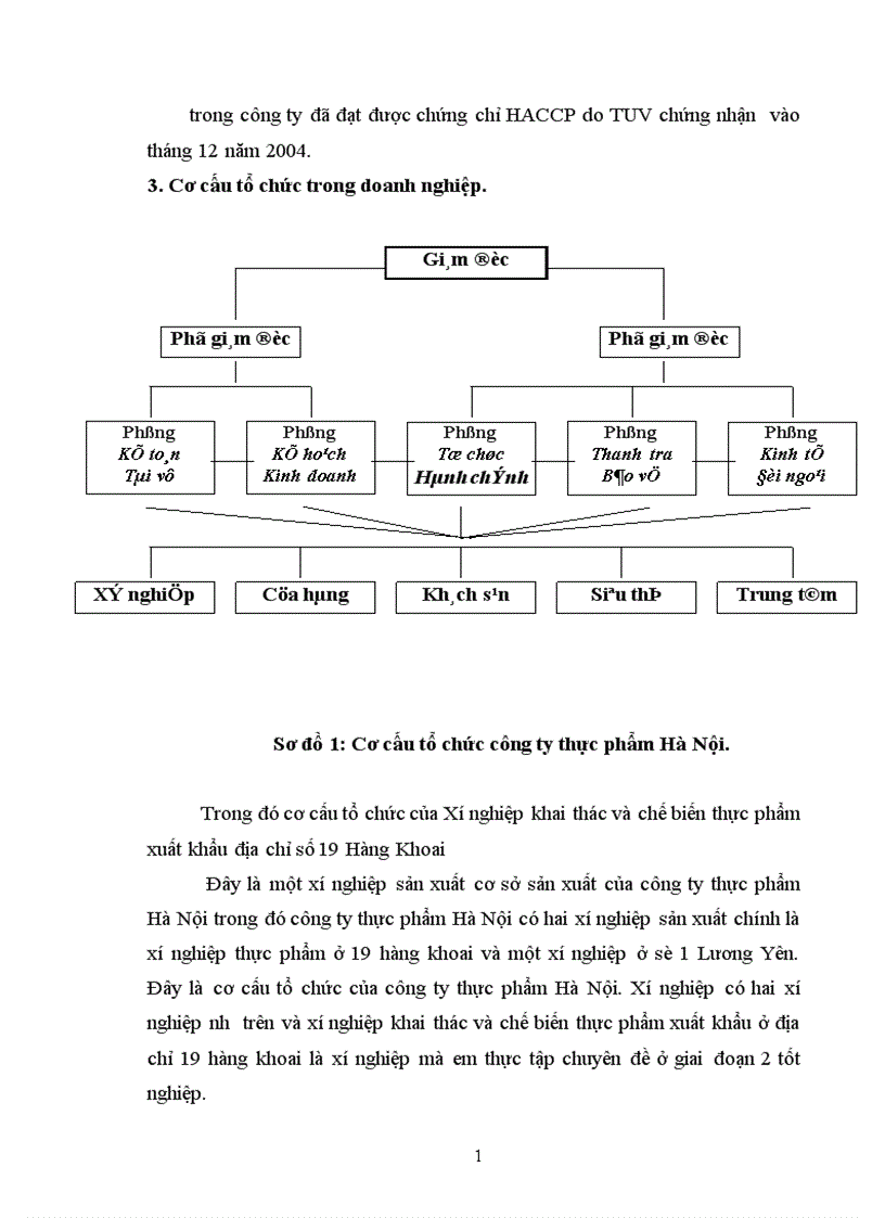 image for page Nâng cao hiệu quả áp dụng HACCP nhằm cải thiện chất lượng sản phẩm tại công ty thực phẩm Hà Nội 1