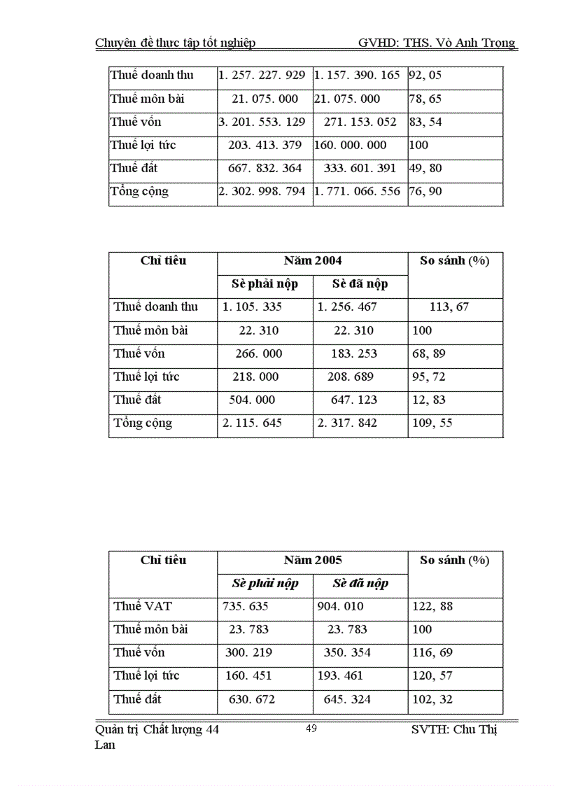 image for page Nâng cao hiệu quả áp dụng HACCP nhằm cải thiện chất lượng sản phẩm tại công ty thực phẩm Hà Nội 1