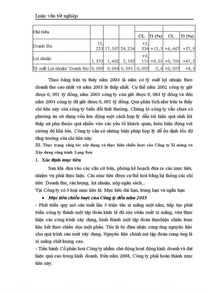 image for page Hoạch định chiến lược của Công ty Xi măng và xây dựng công trình Lạng Sơn 1
