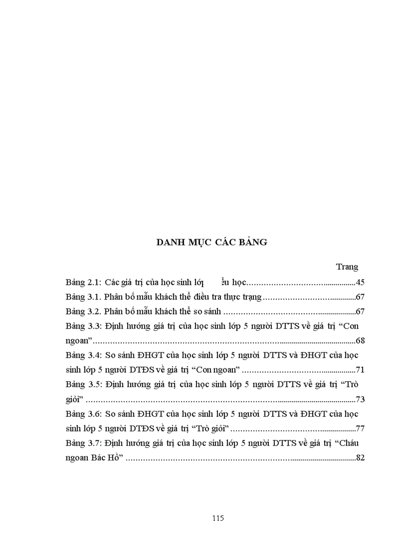 image for page Nghiên cứu định hướng giá trị của học sinh lớp 5 người dân tộc thiểu số tỉnh Đắk Lắk