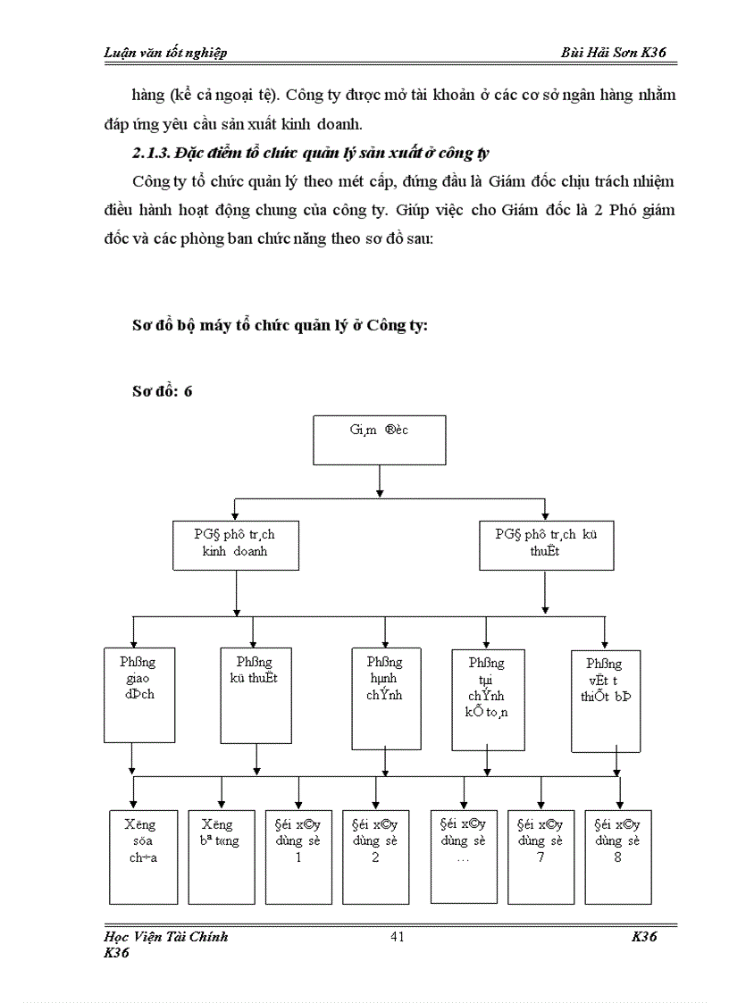 image for page Tổ chức công tác kế toán nguyên vật liệu ở Công ty TNHH Khánh vân 1