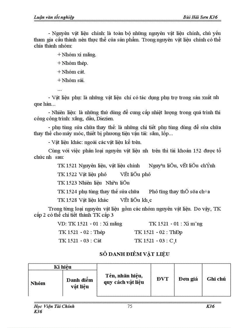 image for page Tổ chức công tác kế toán nguyên vật liệu ở Công ty TNHH Khánh vân 1