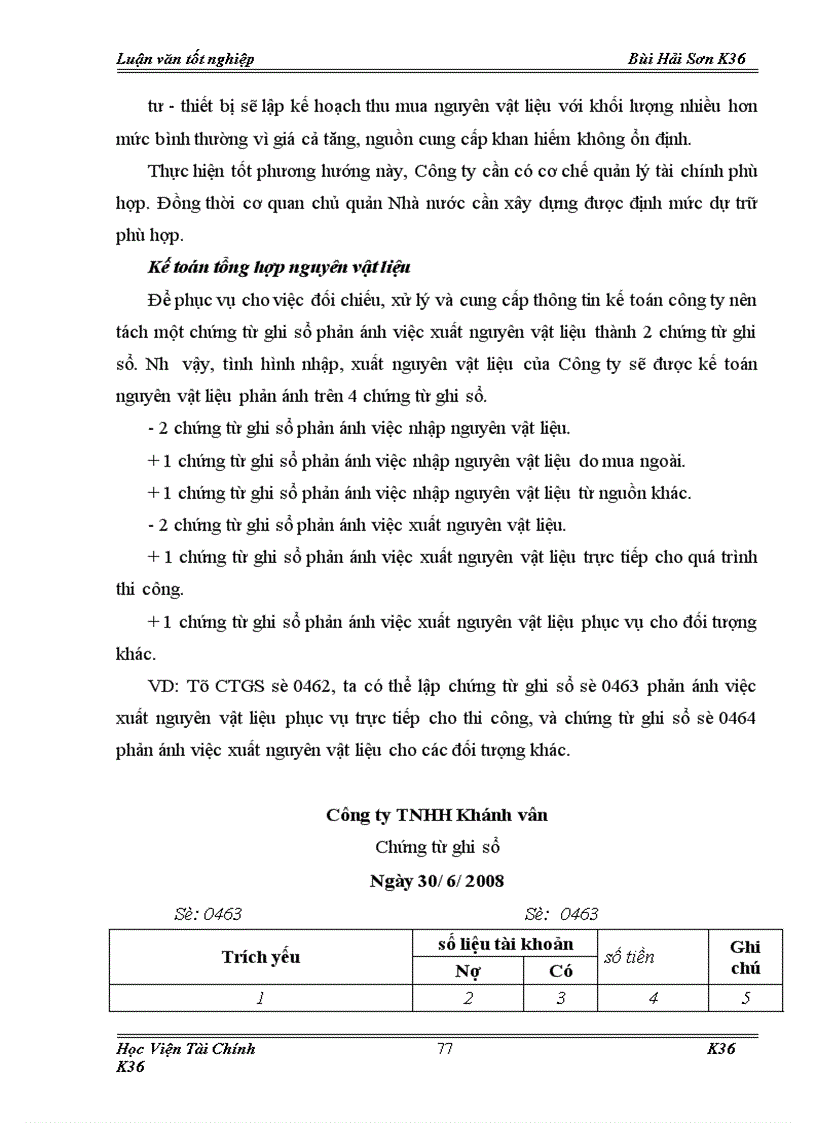 image for page Tổ chức công tác kế toán nguyên vật liệu ở Công ty TNHH Khánh vân 1