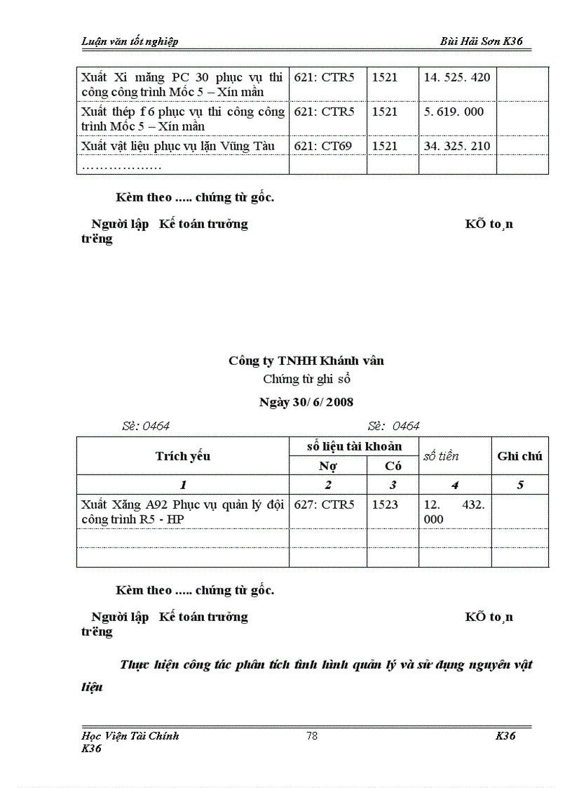 image for page Tổ chức công tác kế toán nguyên vật liệu ở Công ty TNHH Khánh vân 1