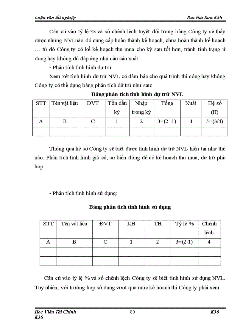 image for page Tổ chức công tác kế toán nguyên vật liệu ở Công ty TNHH Khánh vân 1