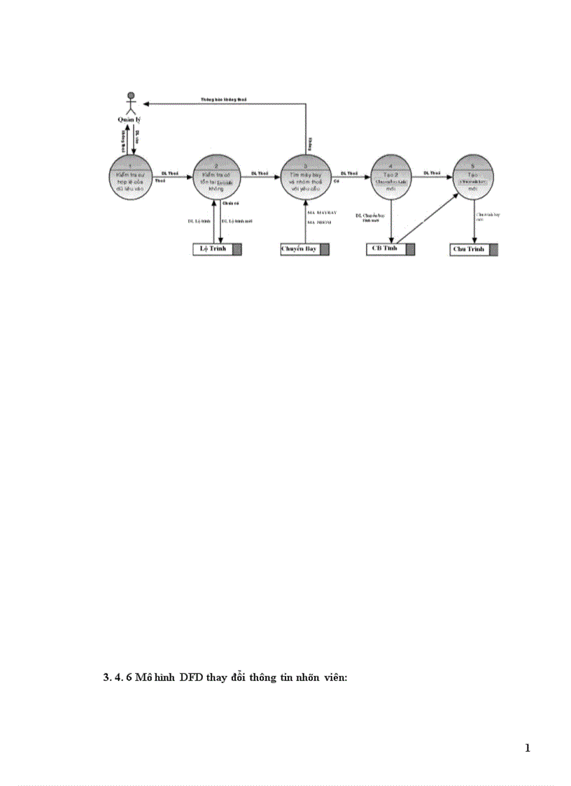 image for page Phân tích và thiết kế hệ thống quản lý chuyến bay của một sân bay 1