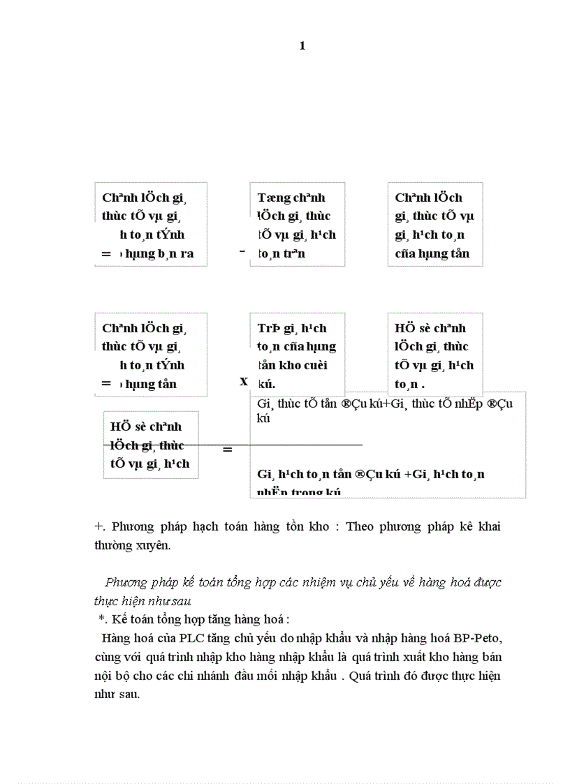 image for page Đặc điểm tổ chức công tác kế toán và các phần hành kế toán của plc