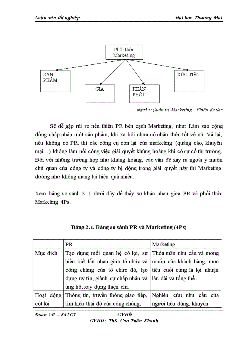 image for page Một số giải pháp nâng cao hoạt động PR của Công ty Cổ phần Đầu tư Thương Mại HB tại Miền Bắc 1