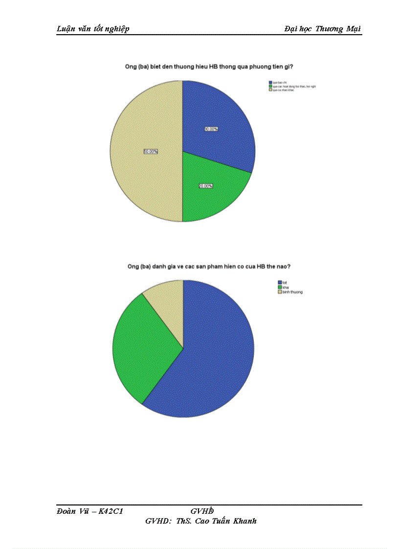 image for page Một số giải pháp nâng cao hoạt động PR của Công ty Cổ phần Đầu tư Thương Mại HB tại Miền Bắc 1