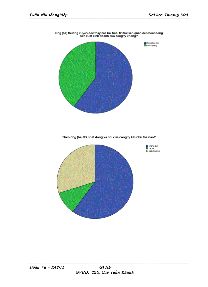 image for page Một số giải pháp nâng cao hoạt động PR của Công ty Cổ phần Đầu tư Thương Mại HB tại Miền Bắc 1