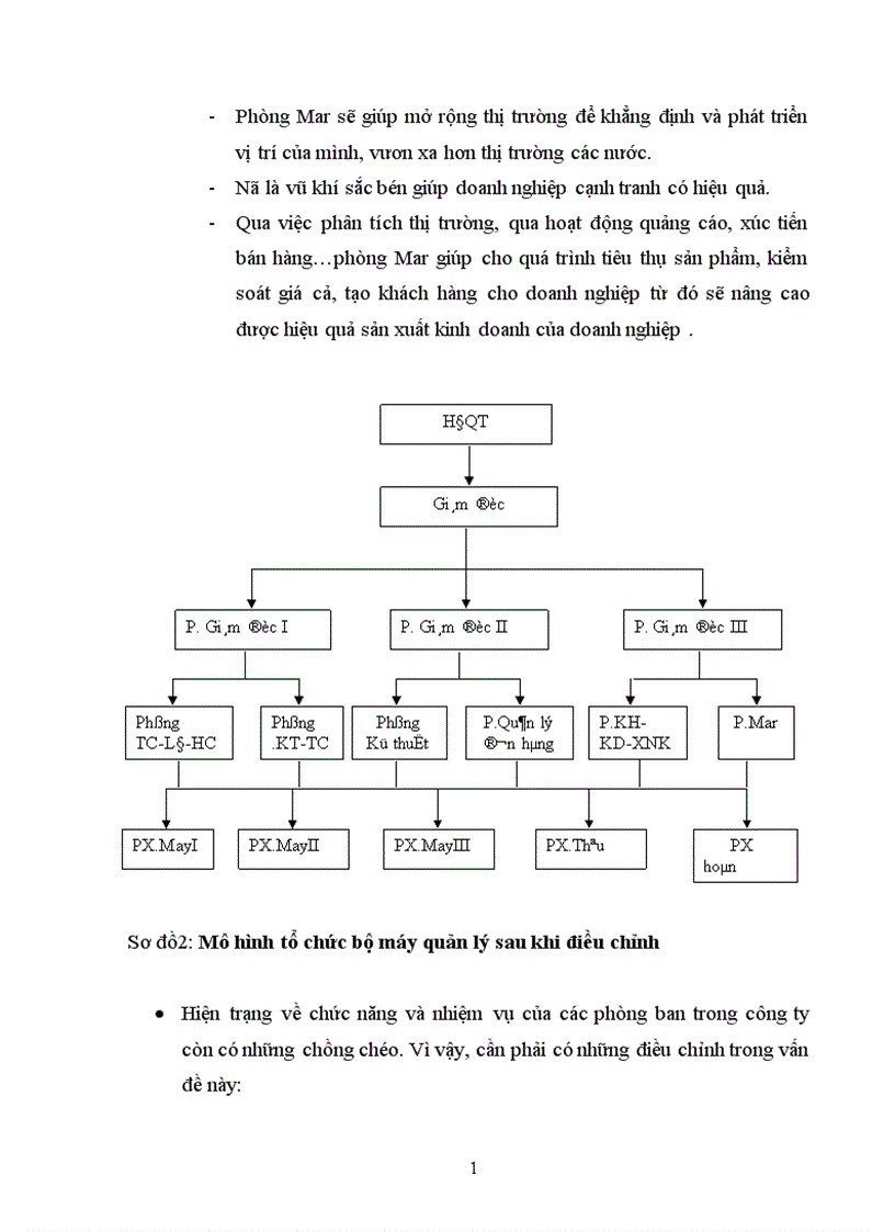 image for page Hoàn thiện cơ cấu tổ chức bộ máy quản lý ở công ty TNHH Minh Trí 1