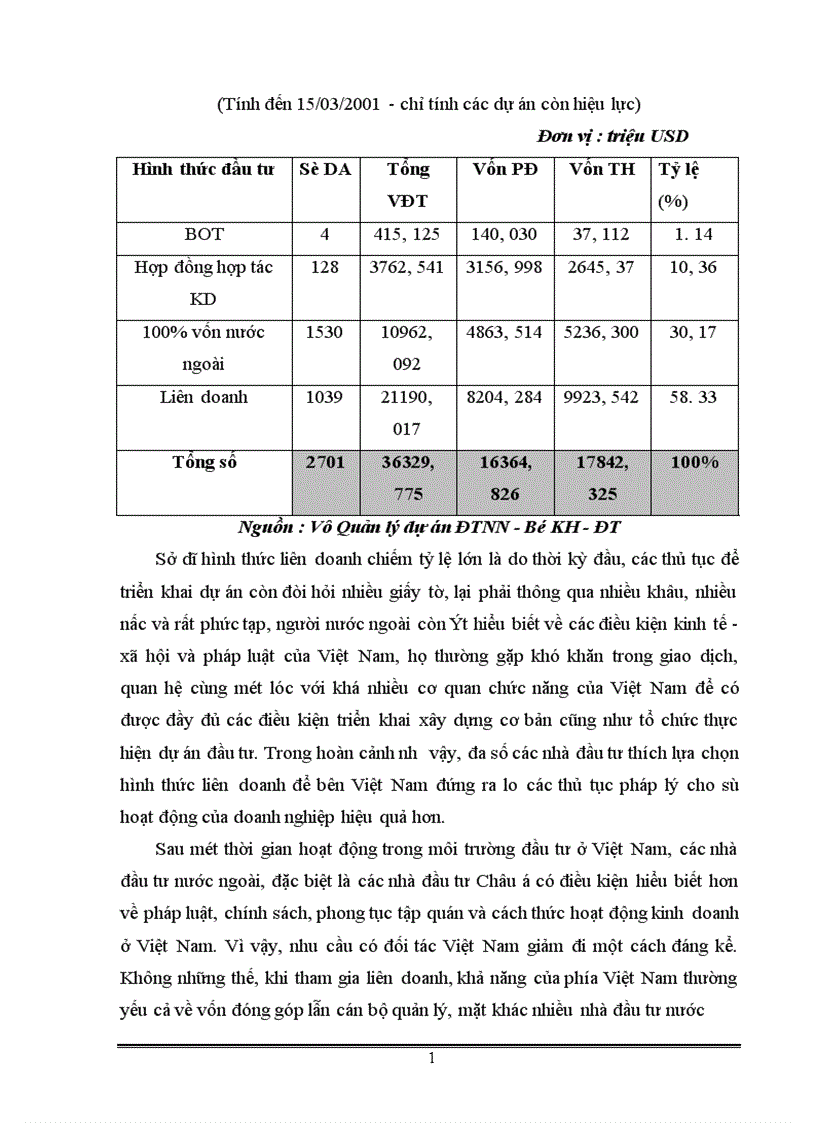 image for page Giải pháp thu hút FDI vào Việt nam