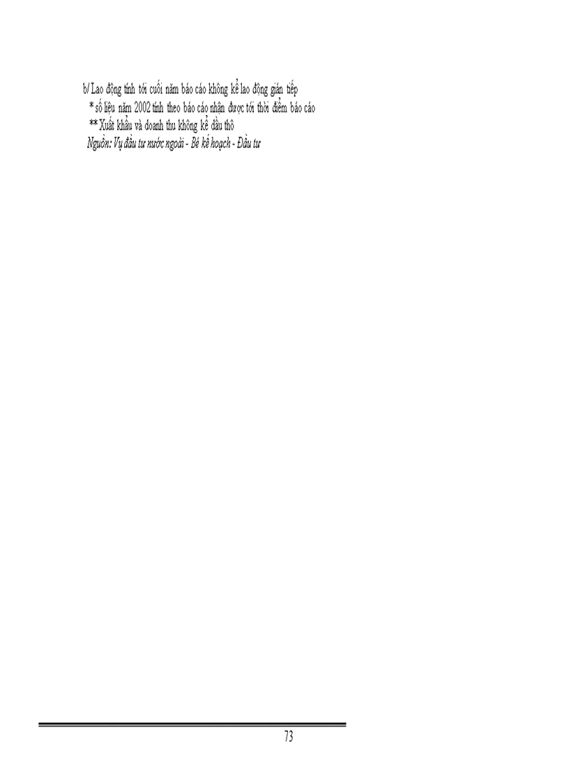 image for page Giải pháp thu hút FDI vào Việt nam