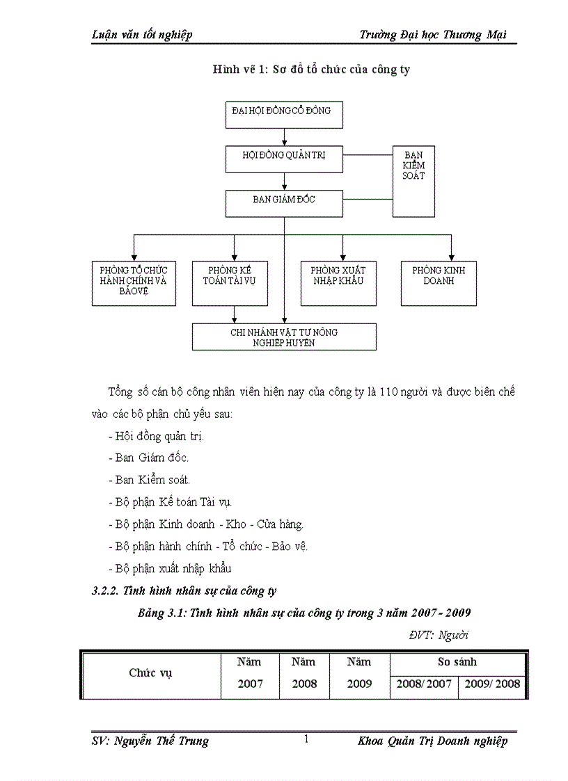 image for page Hoàn thiện công tác xây dựng kế hoạch bán hàng sản phẩm vật tư nông nghiệp tại công ty cổ phẩn vật tư kỹ thuật nông nghiệp Bắc Giang 1