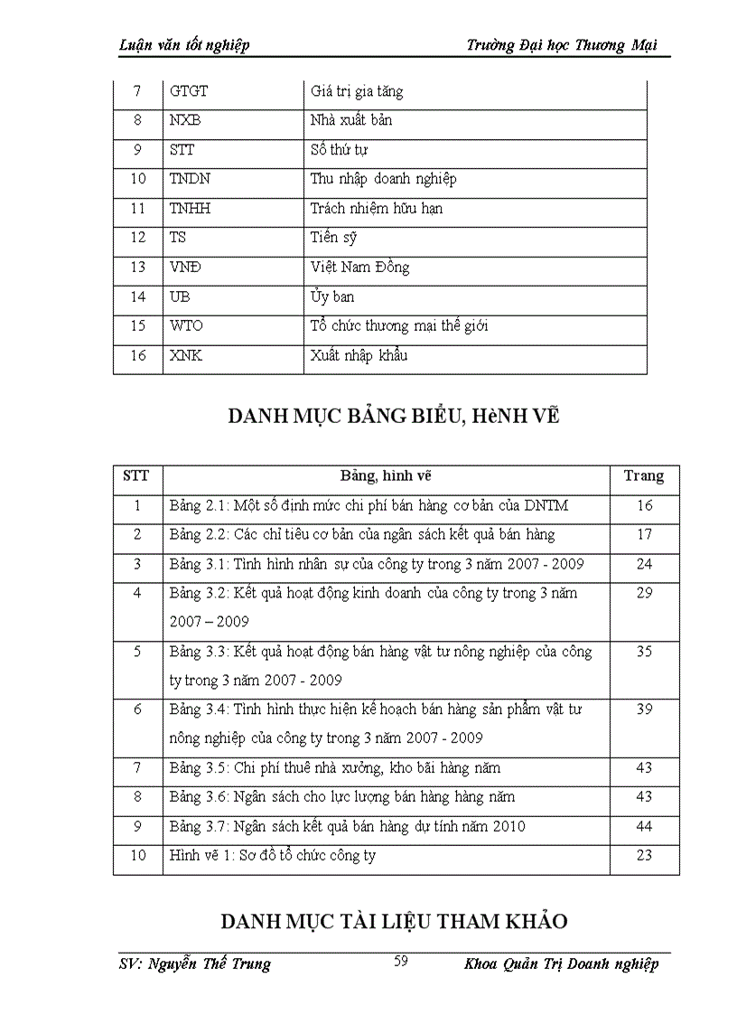 image for page Hoàn thiện công tác xây dựng kế hoạch bán hàng sản phẩm vật tư nông nghiệp tại công ty cổ phẩn vật tư kỹ thuật nông nghiệp Bắc Giang 1