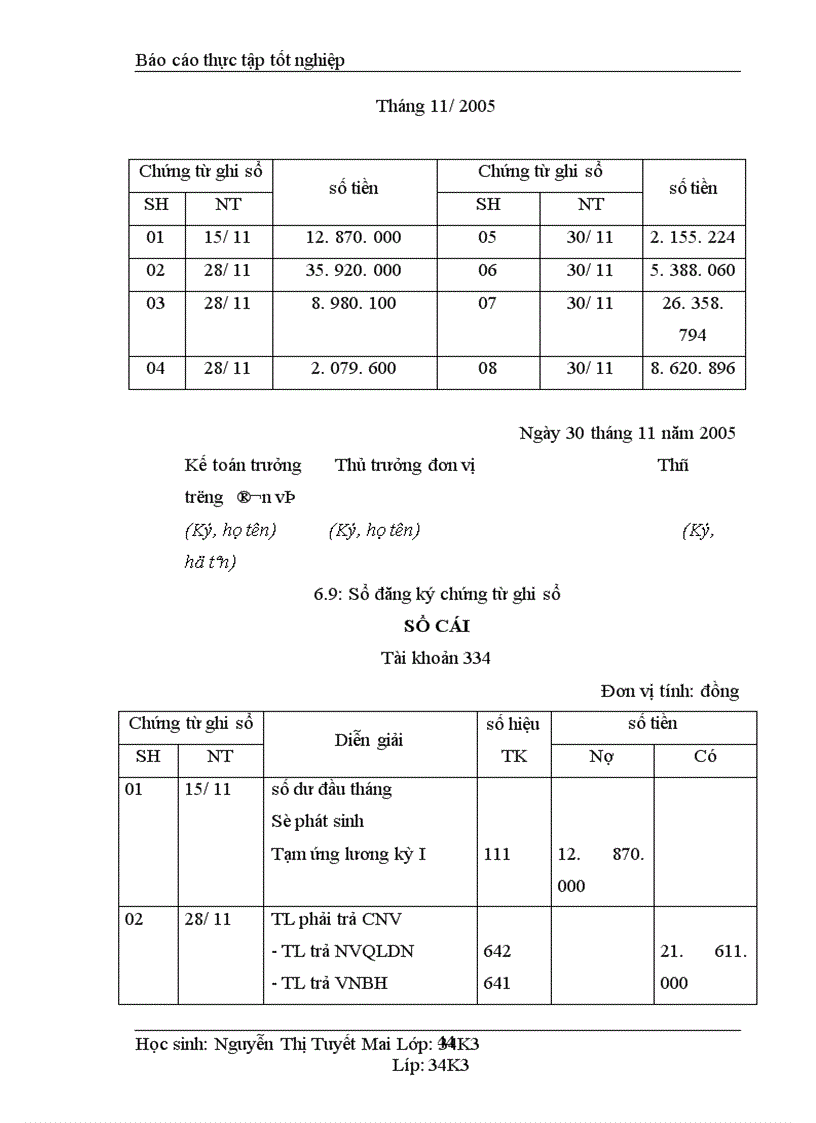 image for page Kế toán tiền lương và các khoản trích theo lương tại Công ty cổ phần Thương Mại và dịch vụ kỹ thuật Đông Nam á 1