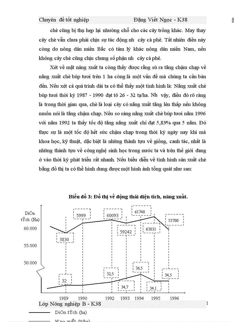 image for page Một số giải pháp chủ yếu nhằm thúc đẩy hoạt động sản xuất và xuất khẩu chè Việt Nam 1