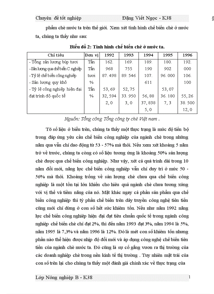 image for page Một số giải pháp chủ yếu nhằm thúc đẩy hoạt động sản xuất và xuất khẩu chè Việt Nam 1