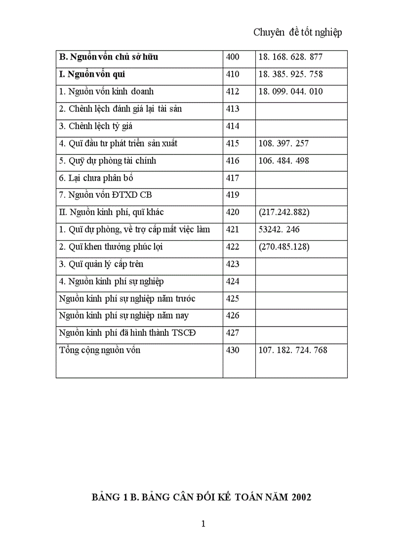 image for page Một số biện pháp quản lý chi phí sản xuất kinh doanh và hạ giá thành sản phẩm ở công ty may Thăng Long 1