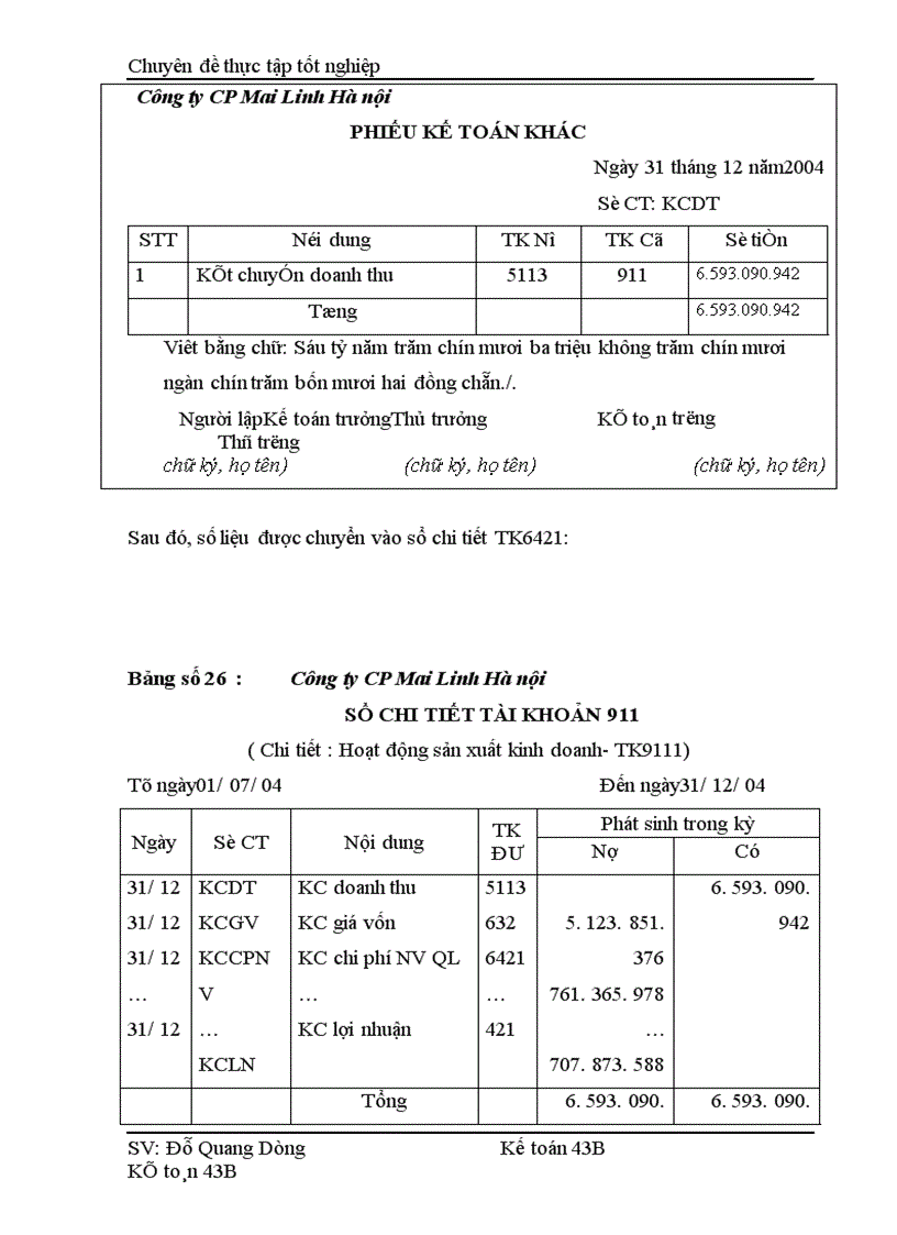 image for page Hoàn thiện hạch toán doanh thu xác định kết quả kinh doanh tại Công ty Cổ phần Mai Linh Hà Nội 1